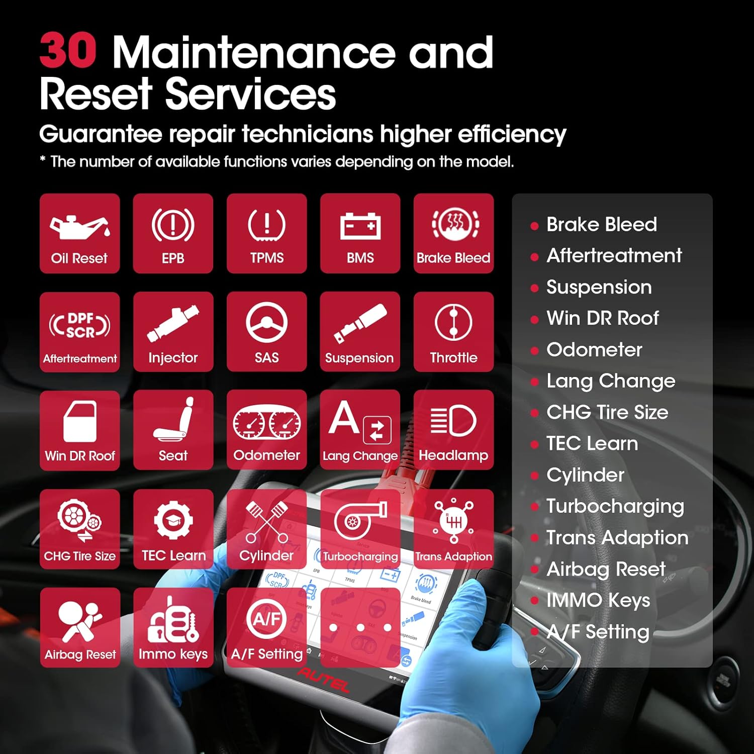 Autel Scanner MaxiPRO MP808 OBD2 Diagnostic Scan Tool with Bi-directional Control, Key Fob Programming, ABS bleeding brake, Reset Functions including Oil Reset, EPB, SAS, DPF, BMS, ABS, SRS, TPMS