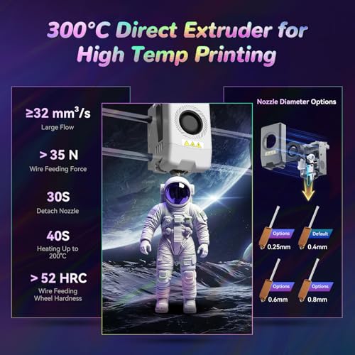 FLASHFORGE Adventurer 5M 3D Printer,600mm/s Max High-Speed FDM 3D Printers with Fully Auto Leveling, 280°C Direct Extruder with Quick Detachable Nozzle, Effective Cooling, Core XY Structure