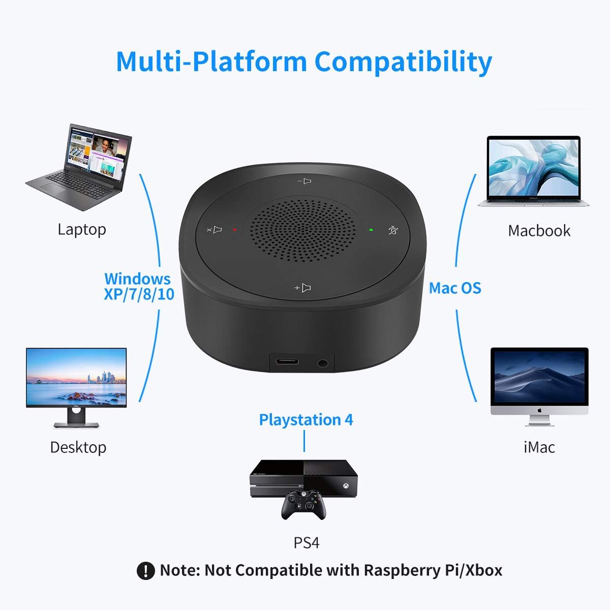 USB Speakerphone Microphone, Conference Speaker Omnidirectional Computer Mic, with 360o Voice Pickup, Touch-Sensor Buttons for Mute/unmute, Streaming, Call Speaker Skype, Webinar, Interview -(JV801)