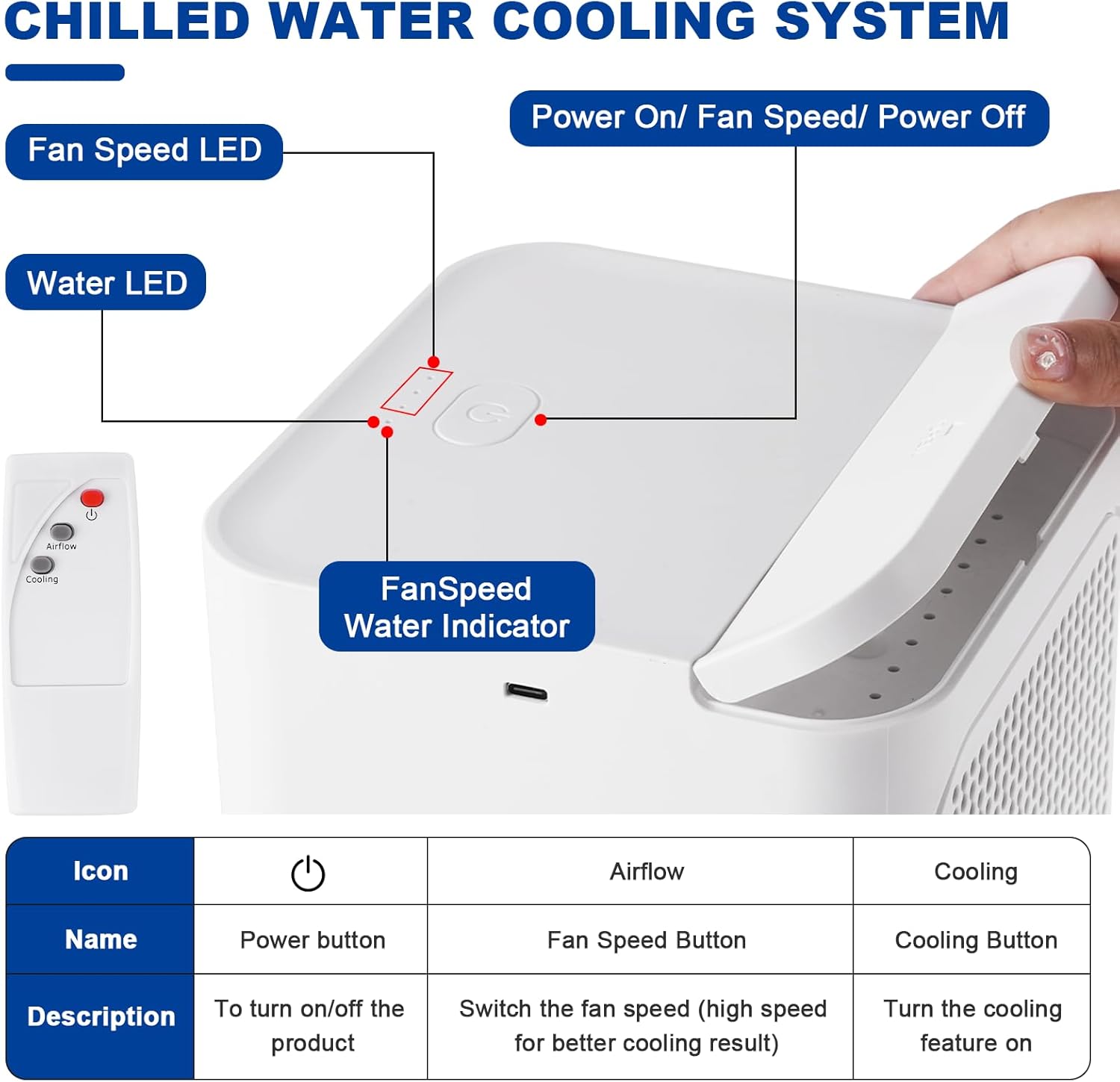 Cooling Mattress Pad Bed Cooling System Night Sweats and Hot Sleepers Relief Cooling Pad,Single Size 63x27in,Matterss 5 Years Warranty