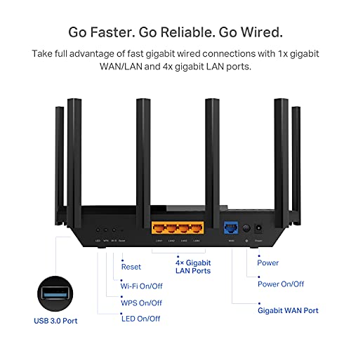TP-Link AX5400 WiFi 6 Router