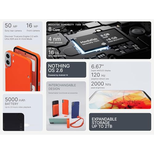 CMF Phone 1 8+256GB - Unlocked Smartphone with 50 MP Rear Camera with Ultra XDR, 6,67" Super AMOLED Display and Nothing OS 2.6 - Light Green