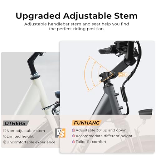Electric Bike for Adults, 1000W Peak Ebike, 21.7MPH 50Miles City Cruiser Ebikes, 26" Step Thru Electric Bicycle with 48V Removable Battery, Adjustable Stem, Rear Rack, Front Suspension,7 Speed