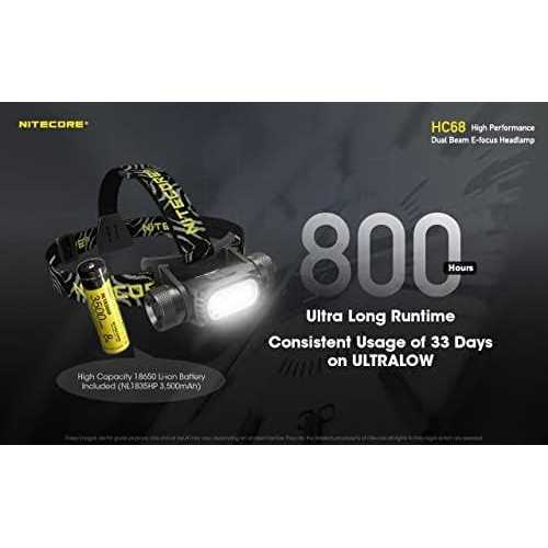 Nitecore HC68 2000 Lumen Rechargeable Focusable Headlamp