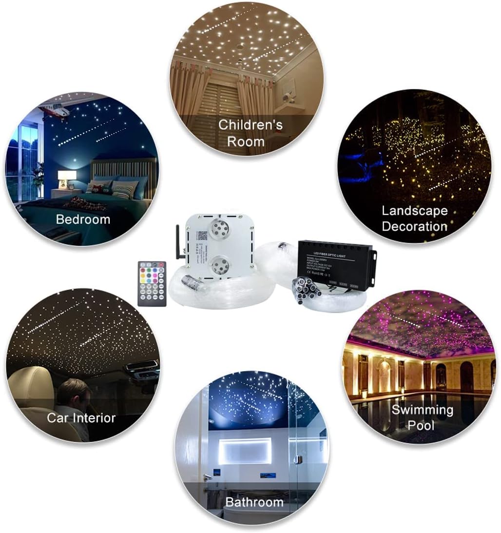 AKEPO Car Home Use 32W RGBW Twinkle+ Sound Activated+ APP Fiber Optic Lights Kit Star Ceiling Sky Light with Total 800pcs in 13.1ft/4m + 9.8ft/3m Long Optical Fiber Cable for Indoor or Interior Decor