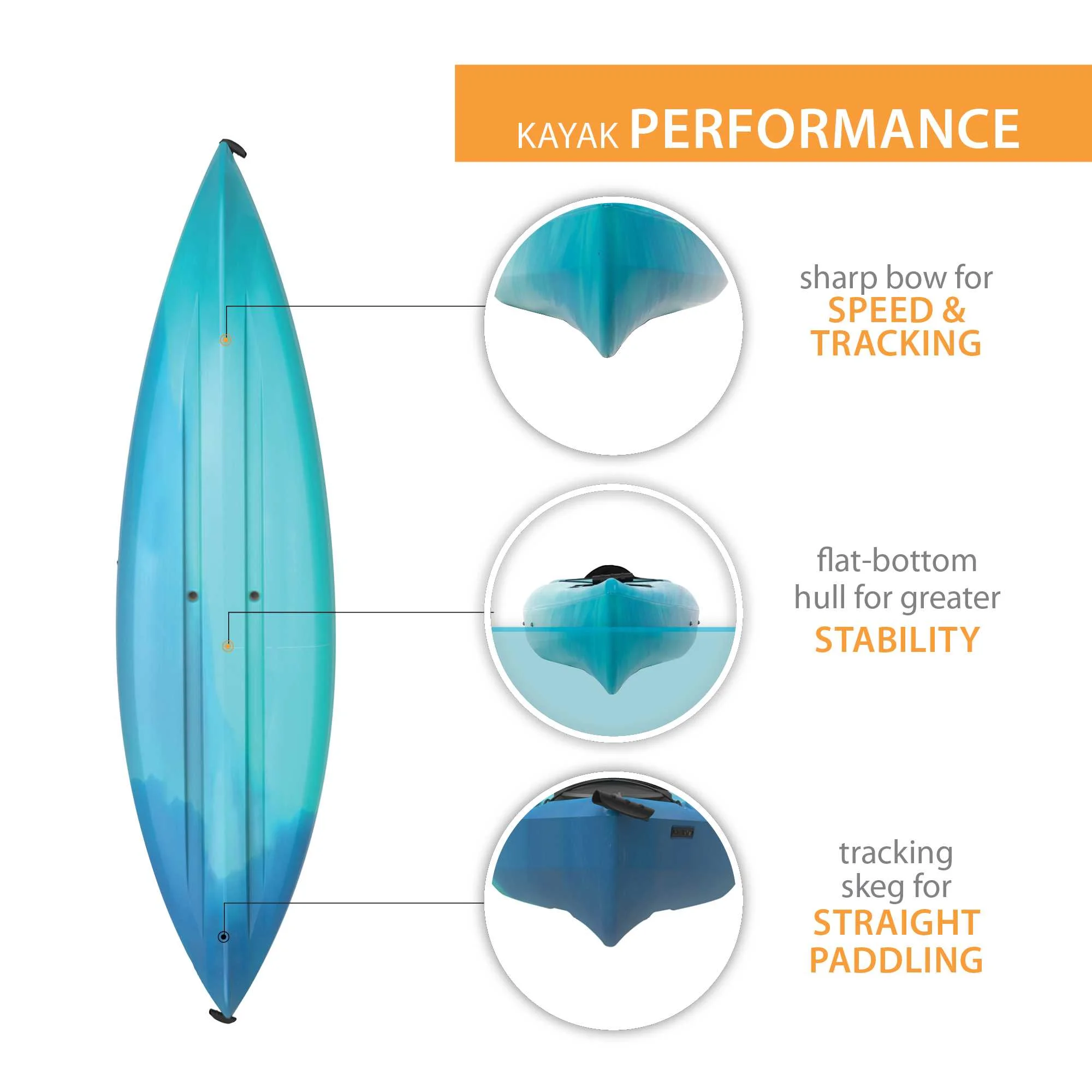 Lifetime Guster 10 ft. Sit-Inside Kayak, Bahama Fusion (91006)