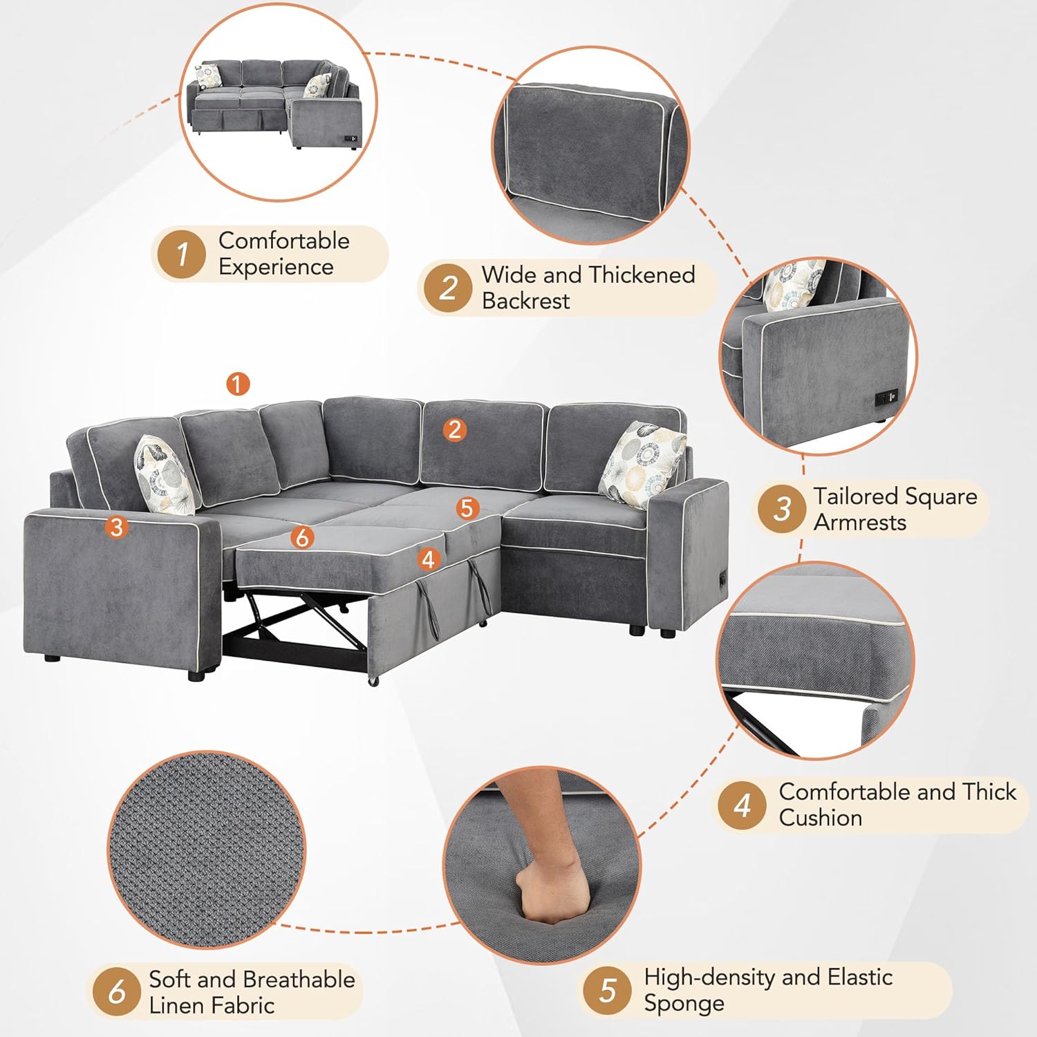 Modern Convertible Sleeper Sofa Linen 5 Person Large L-Shape Sectional Couch with Multi-Functional Pull Out Bed, 2 USB Ports, 2 Power Sockets and 3 Pillows for Living Room, Bedroom, Office
