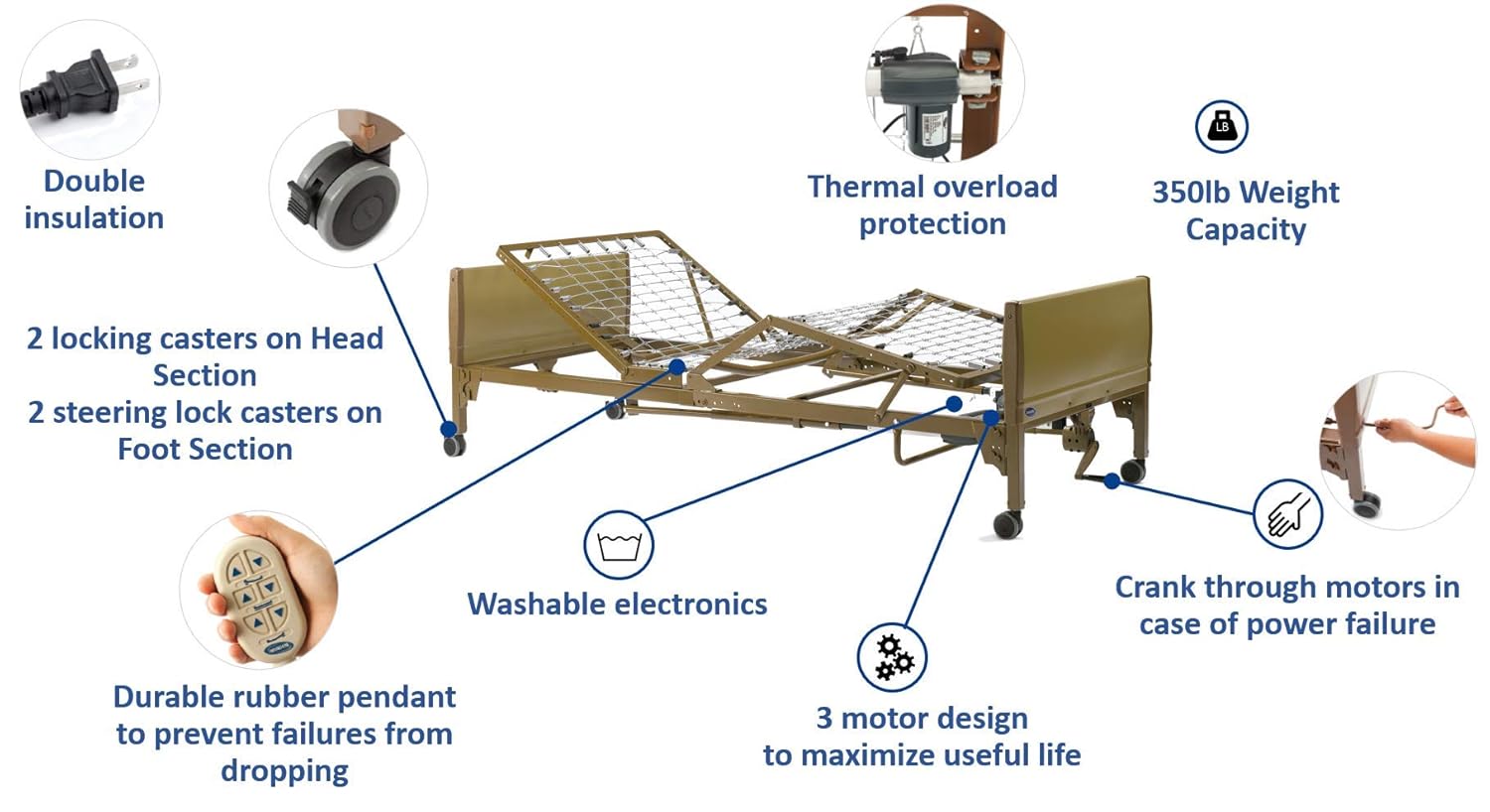 Invacare Low Homecare Bed | Low Full-Electric Hospital Bed for Home Use