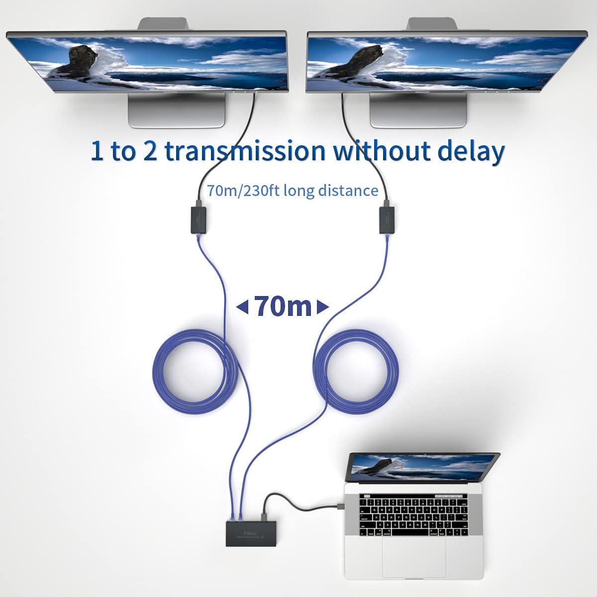 HDMI Extender Splitter 1x2 1080P@60Hz Over Cat 5E/6/7 Ethernet Cable 50m (165ft) Support 2 HDMI loopout EDID Copy POC Function (1 in 2 Out)