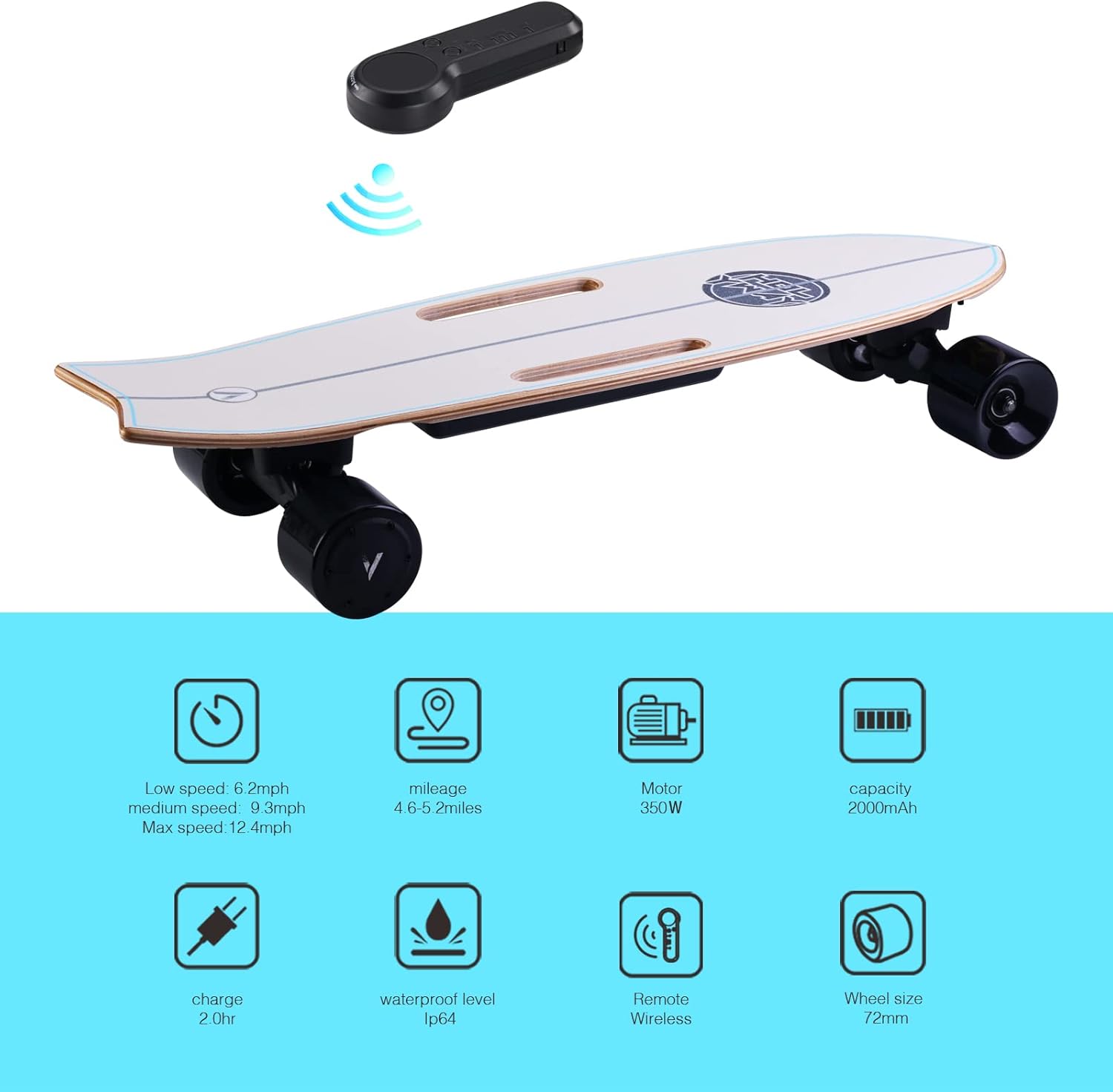 Electric Skateboard Electric Longboard with Remote Control Electric Skateboard,350W Hub-Motor,13 MPH Top Speed，5.5 Miles Range,3 Speed Adjustment，Max Load 160 Lbs,6 Months Warranty