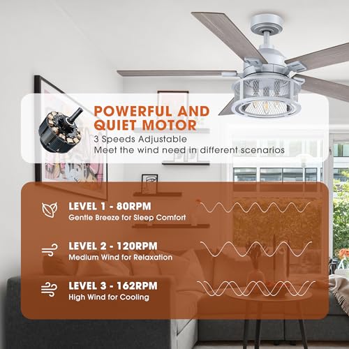 Parrot Uncle Farmhouse Ceiling Fans with Lights and Remote