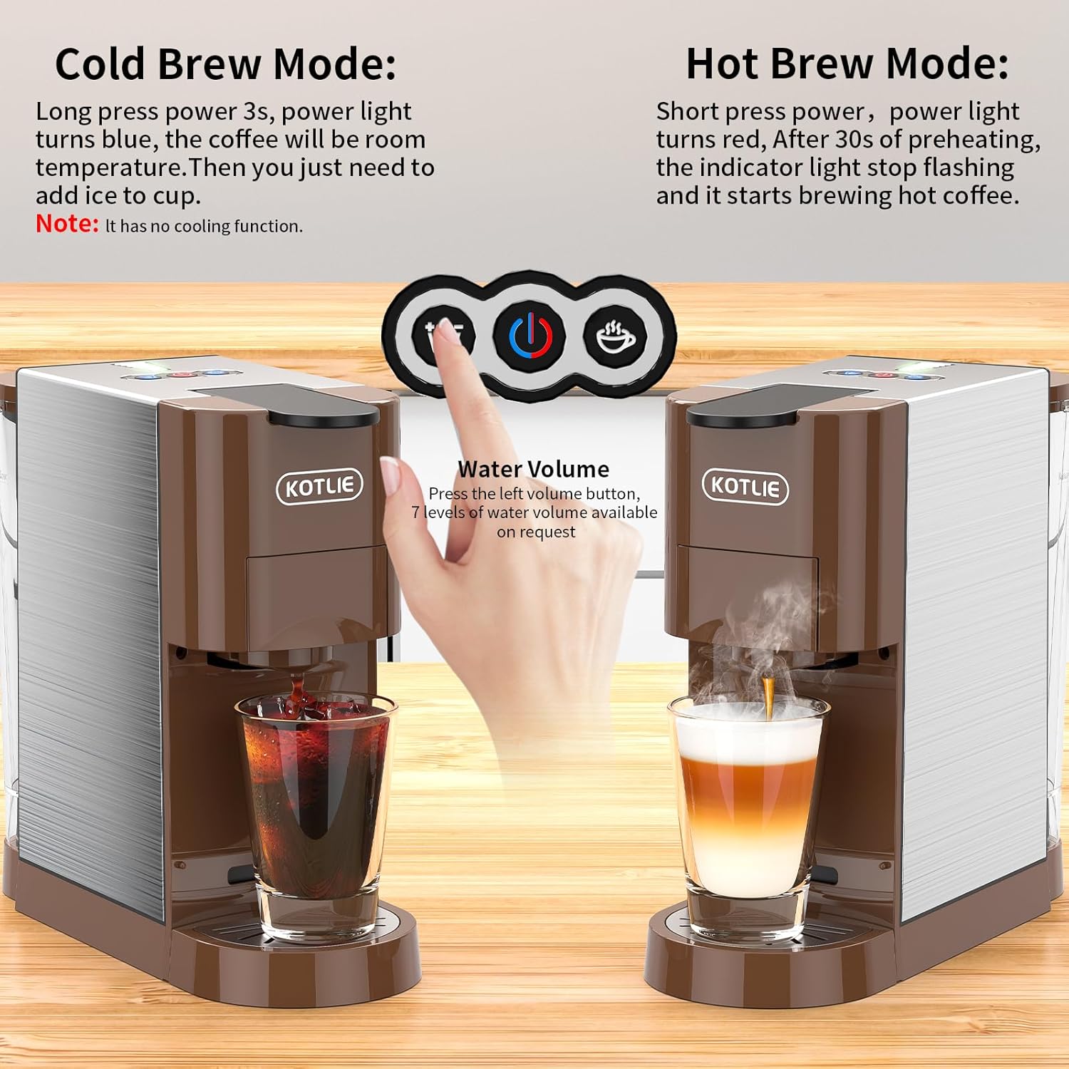 KOTLIE Multifunctional 5in1 Espresso Machine, 19Bar Pressure Single Serve Coffee Maker for Nespresso Original/Dolce Gusto/K cup/Ground Coffee/illy 44mm ESE, Cold&Hot Brew, Level 7 watervolume