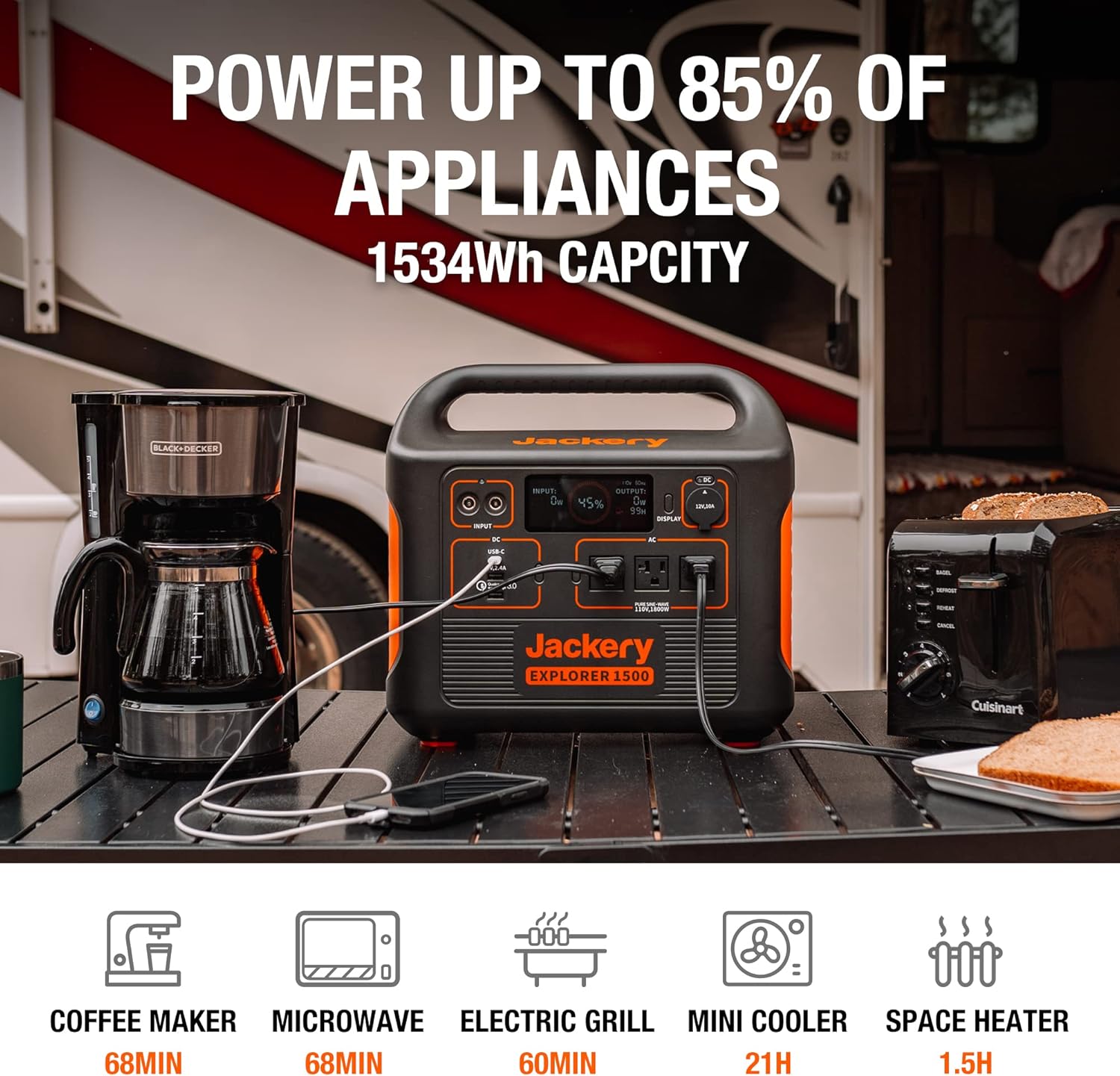 Jackery Portable Power Station Explorer 1500, 1534Wh Portable Generator with 3x110V/1800W AC Outlets, for Outdoor RV/Van Camping, Overlanding