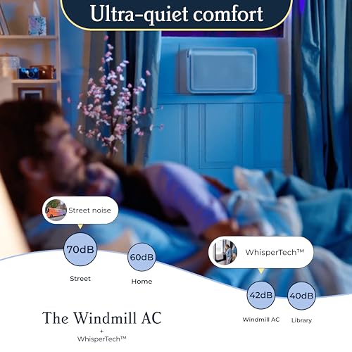 Windmill Air Conditioner Smart Home AC Unit - Easy to Install, Quiet, and Energy Efficient - Side Insulation - Auto-Dimming LED Display - App and Voice-Enabled - Designed in the USA