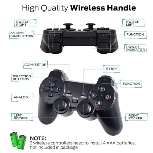 Retro Game Console, Wireless Retro Game Console, Plug & Play Video TV Game with 20000+ Built-in Games, 4K HD Output, and 2.4GHz Wireless Controller, 9 Classic Emulators