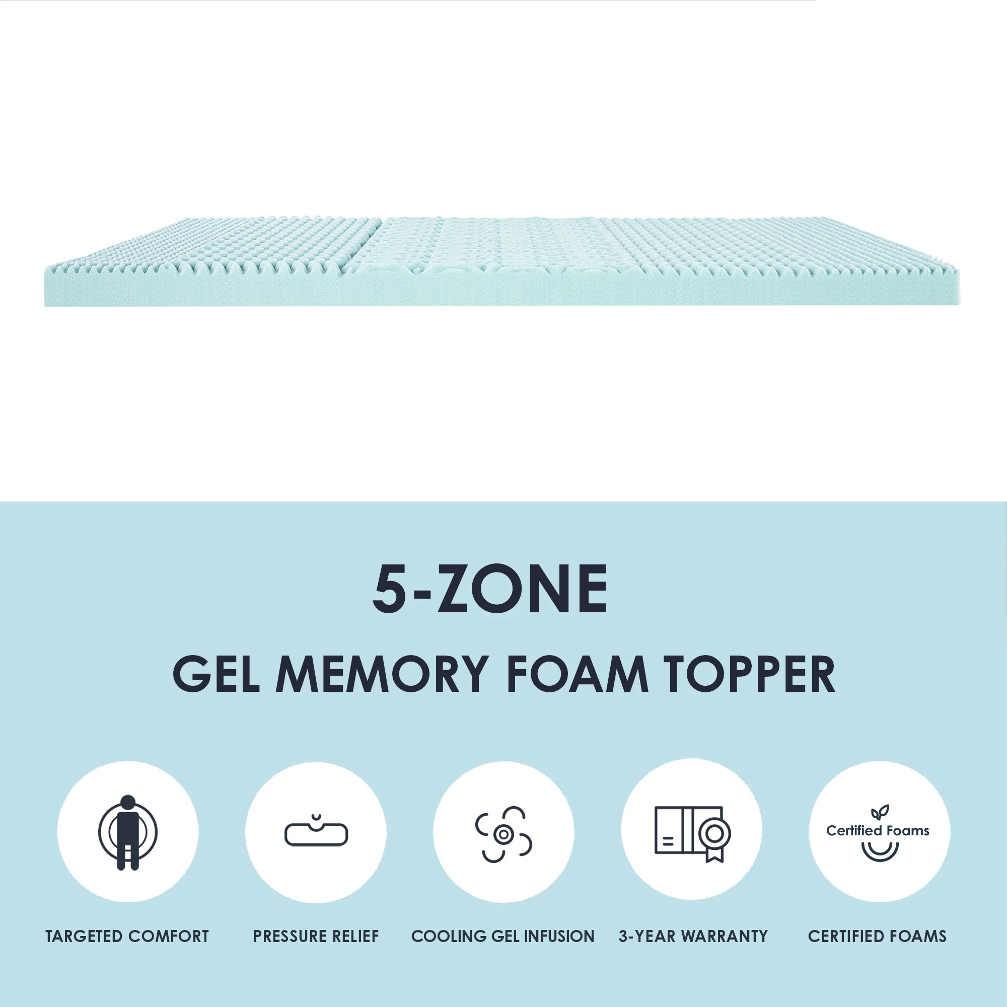 Mellow 4" 5-Zone Cooling Gel Memory Foam Mattress Topper, Full