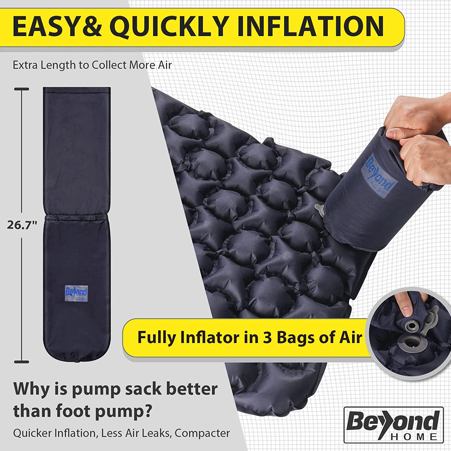 Beyondhome Sleeping Pad, 74.5"L x 23"W x 2.1"H One Person Camping Mattress for Backpacking, Hiking- Navy Blue