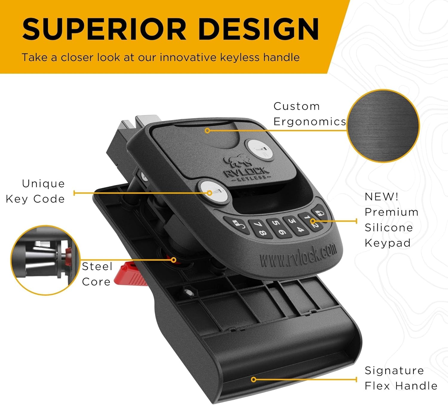 RVLock Compact and Key Fob Keyless Entry Keypad, RV/5th Wheel Lock Accessories