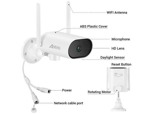 [180&deg; Swivelling Camera] Wireless Surveillance Camera System with 13 inch Monitor, Anran 5MP 8CH NVR Via 4pcs 3MP Home WiFi CCTV