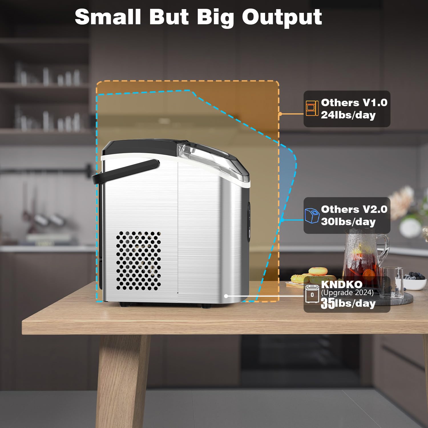 Kndko Nugget Ice Maker Countertop,Crushed Ice Maker with Chewable Ice,Fast Ice Making 35Lbs/Day, Self Cleaning Countertop Ice Maker, Removable Top Cover, One-Click Design,Stainless Steel Ice Machine