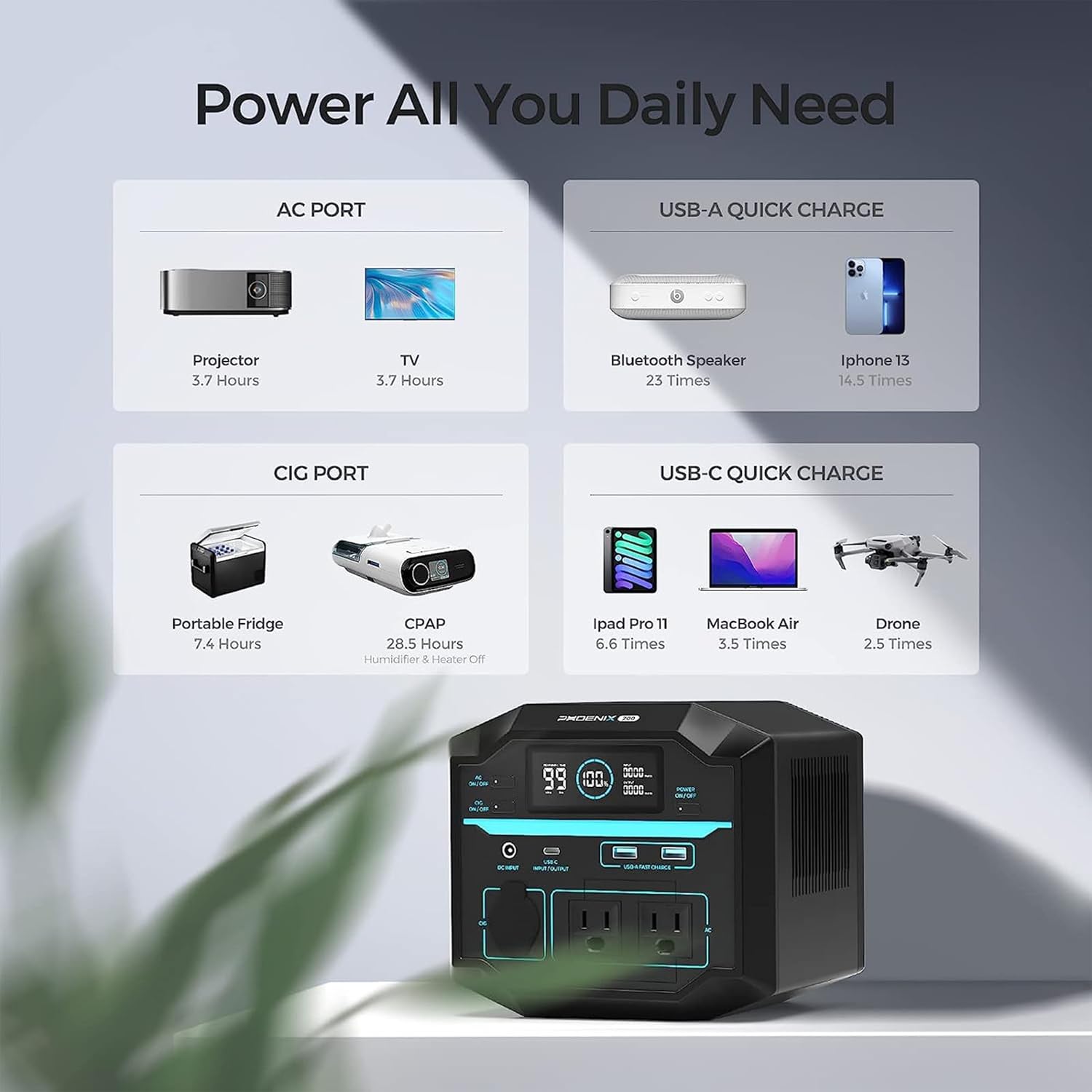 Renogy Portable Power Station Camping, 222Wh Backup Lithium Battery of Fast Recharging, w/Two 120V/200W Pure Sine Wave AC Outlets, Solar Generator for Outdoor Camping Travel, Compatible with PV Input
