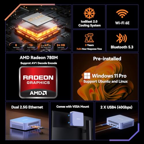 GEEKOM Mini PC AX8 Max, Dual 2.5G Lan AMD Ryzen 7 8745HS (Up to 4.9GHz, 3 Mode) Desktop Computers, Radeon 780M, 32GB DDR5 5600MHz RAM 1TB PCIe SSD, 2xUSB4/PD/WOL/8K 4 Display/Gaming/Business/Win11 Pro