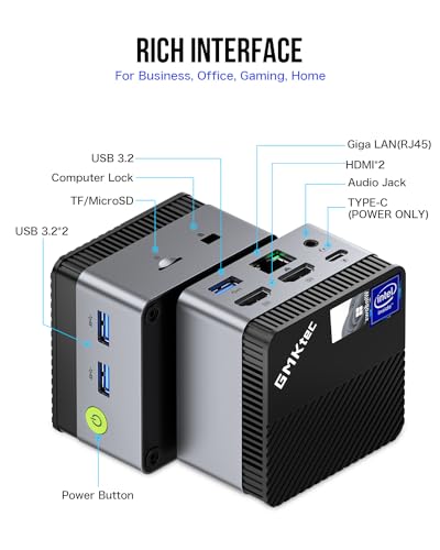 GMKtec Mini PC Entry Models