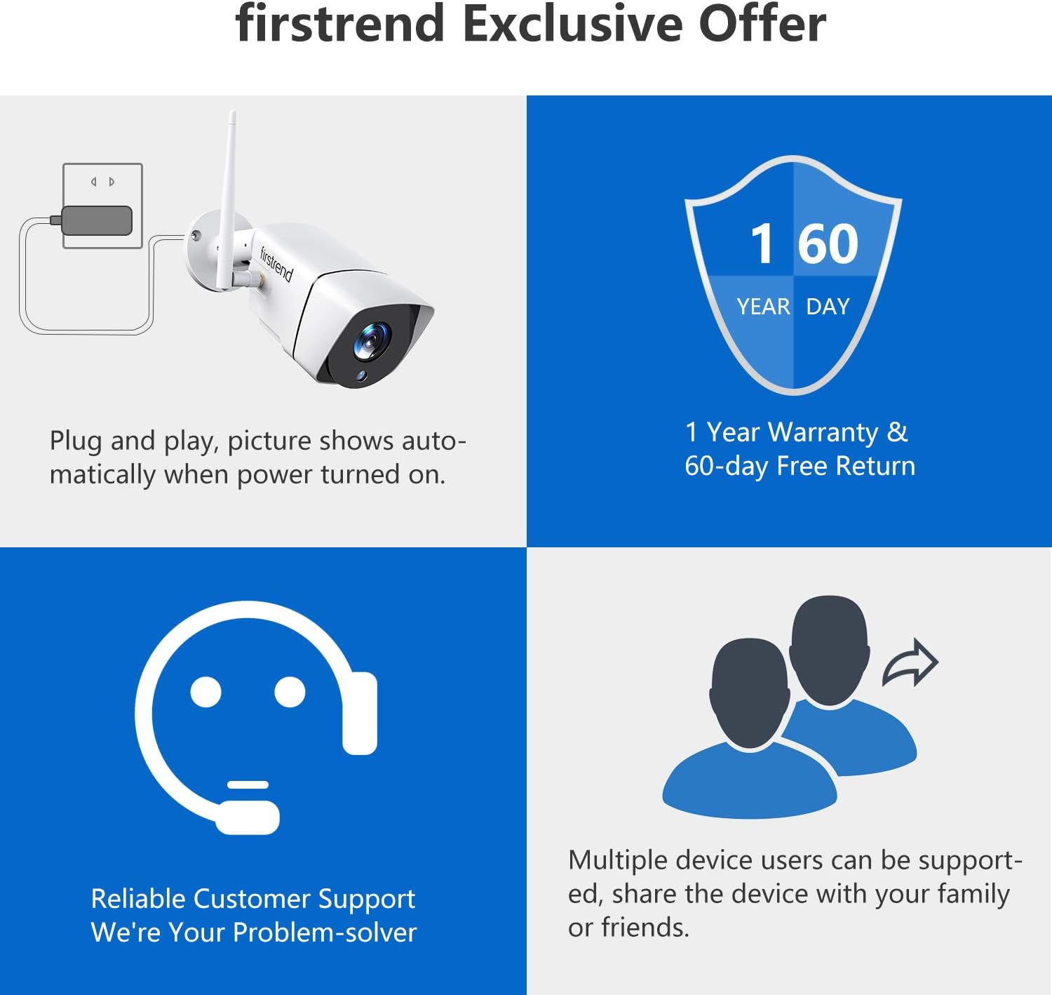 Security Camera System Wireless,Firstrend 1080P 8CH Wireless Home Security Systems with 4pcs 2MP Full HD Cameras 1TB HDD Night Vision Motion Detection Free App for Indoor Outdoor Video Surveillance
