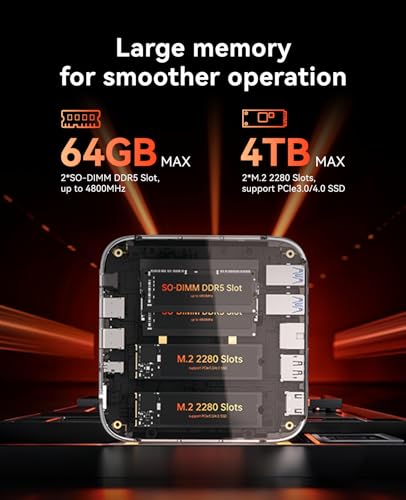 ACEMAGICIAN Mini Gaming PC AMD Ryzen 7 6800H Mini PC 16GB DDR5 512GB SSD Mini Computers (8C/16T, up to 4.7GHz), 4K Triple Display Mini Desktop Computers 3.2 Type-C/LAN 2.5G/BT5.2/WiFi 6/Dual Channel