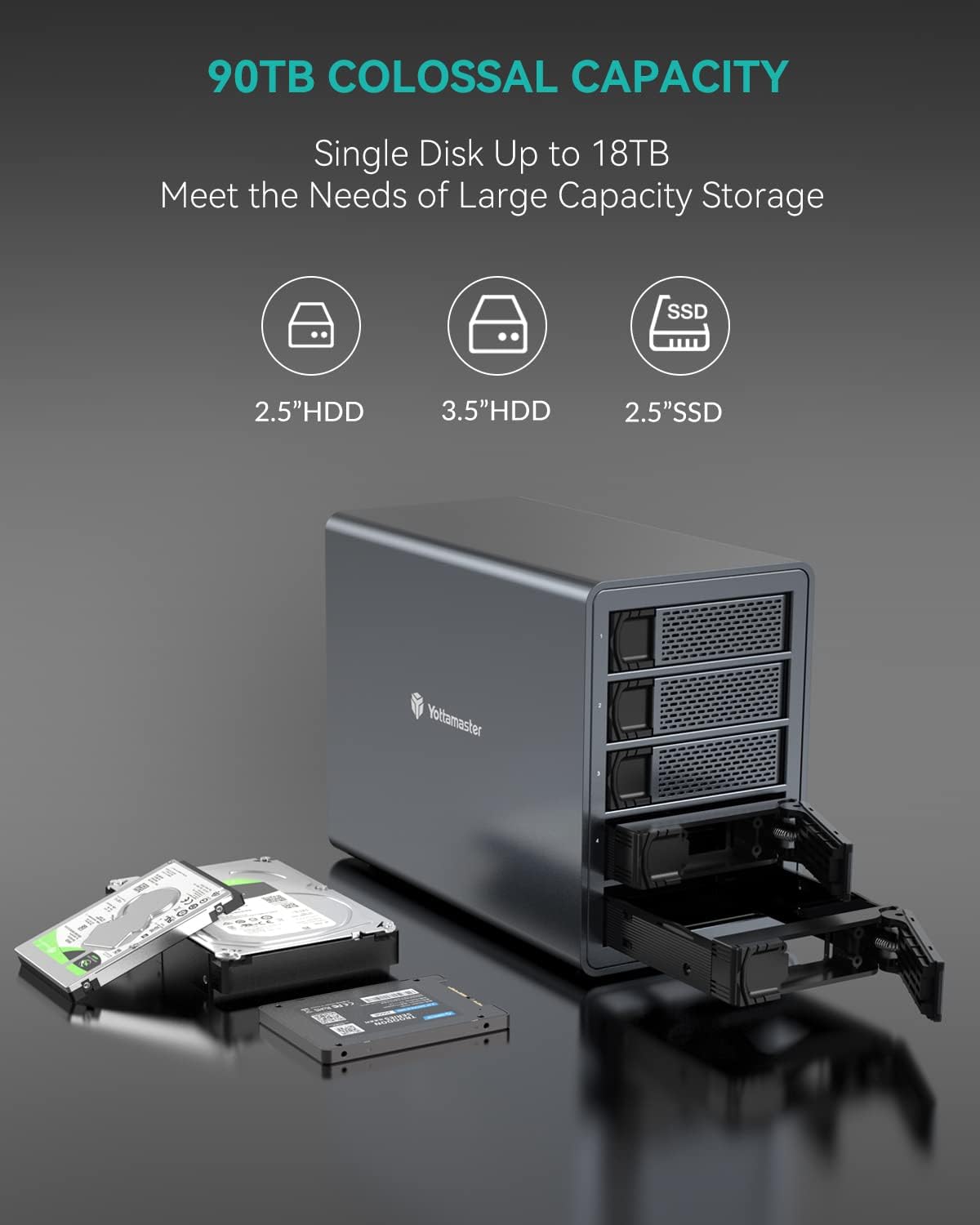 4 Bay Hard Drive Enclosure,Yottamaster Aluminum Alloy 2.5/3.5 USB3.0 to SATA3.0 External HDD SSD Storage Enclosure,Support 4 x 18 TB Capacity,Ideal for Enterprise-Class Storage Solution[FS4U3]
