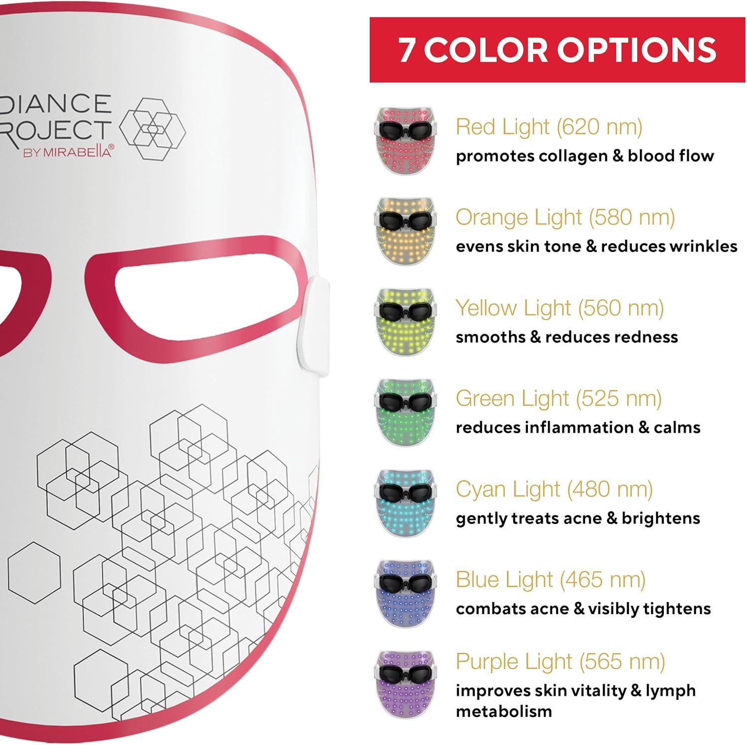 Mirabella 7 Color LED Light Therapy for Face w/Near Infrared Light - Wireless, Rechargeable Multicolor & Red Light Therapy Mask for Acne, Wrinkles & Skincare (1 Mask)