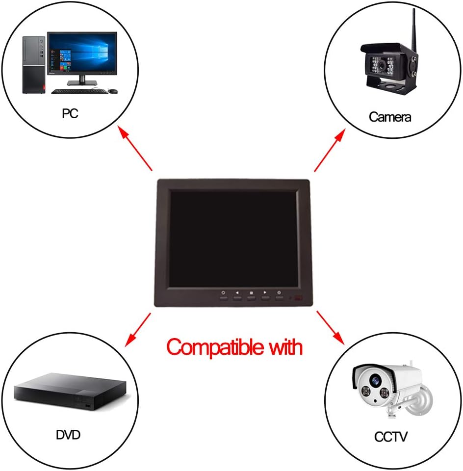 12 Inch LCD Security CCTV Monitor VGA HDMI AV BNC, 4:3 HD Display LED Backlight Screen with USB Drive Player for Home Surveillance Camera STB PC 800x600 Resolution Built-in Speaker Audio in/Out