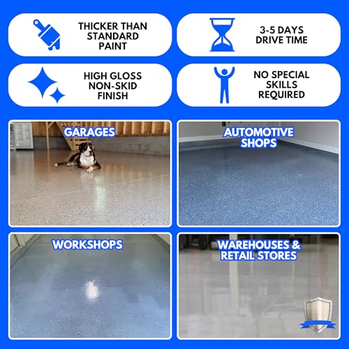 Garage Epoxy Floor Kit – 100% Solids - 2 Part Industrial-Grade Coating w/UltraGlaze Topcoat | DIY Slip & Hot Tire Resistant | 300 Sq Ft - Blue - 17 pc kit