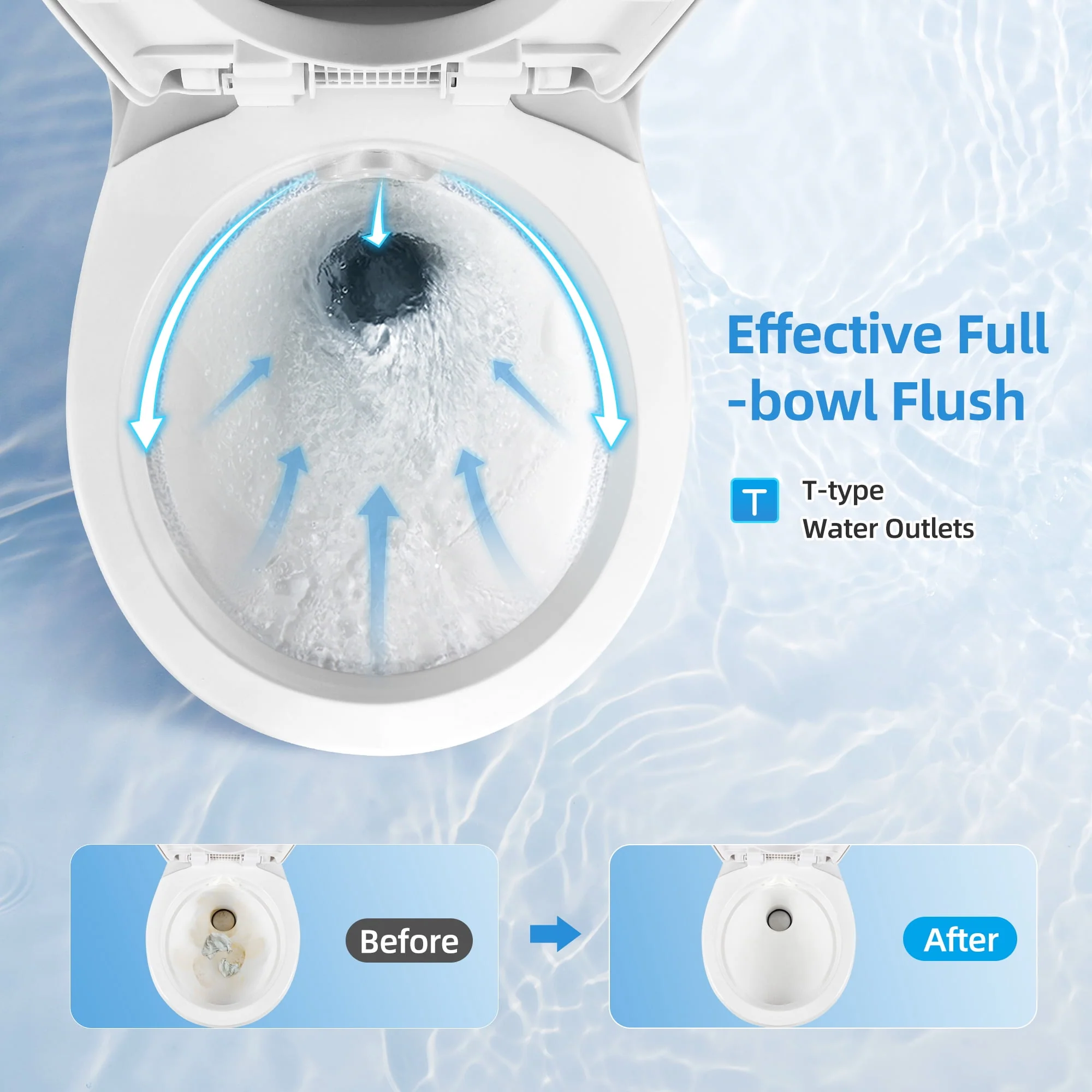 Dextrus RV Toilet with Pedal Flush, 6.6 Gallon Gravity Flush Toilet High Profile with Hand Sprayer