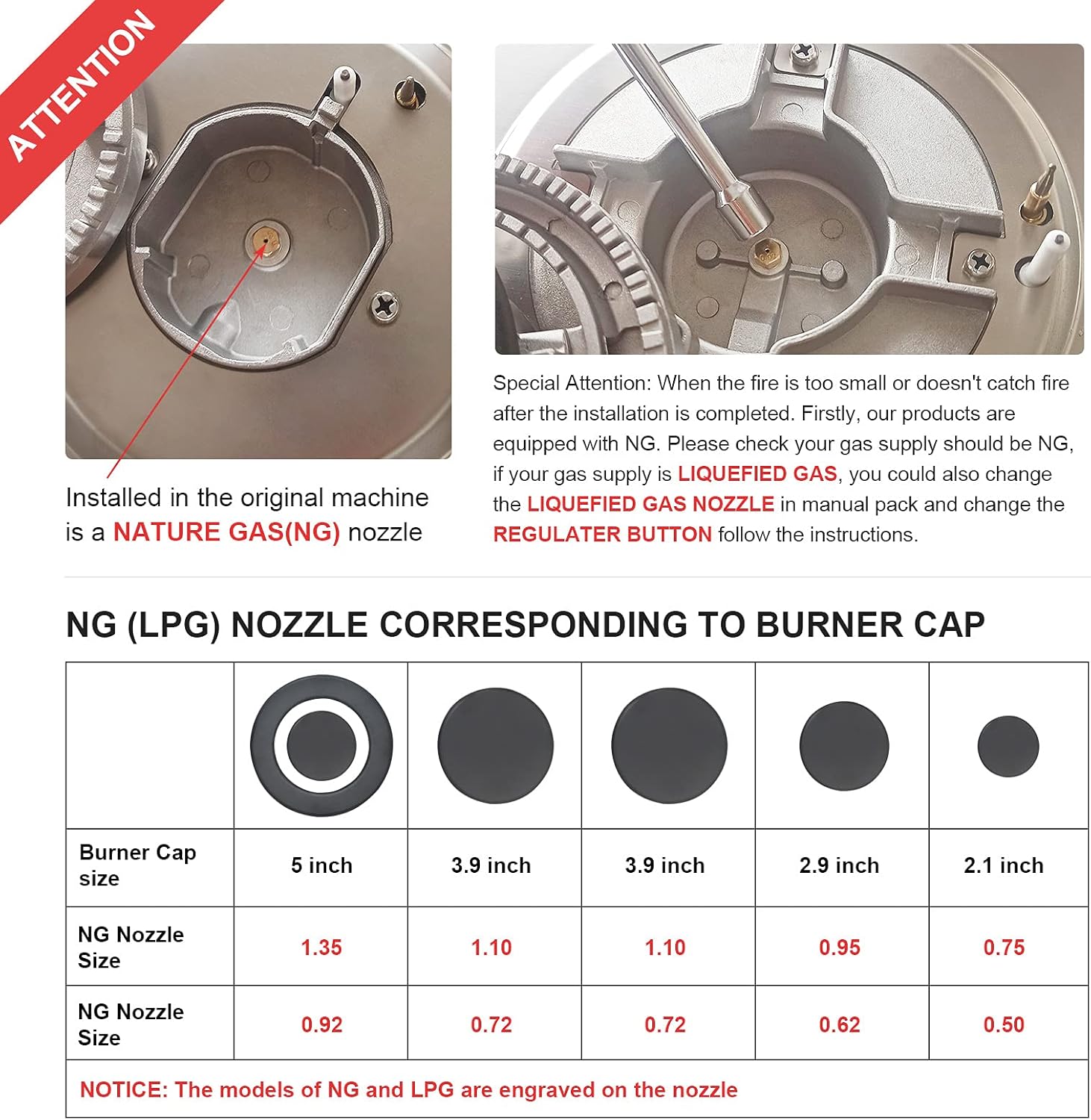 Gas Cooktop 36 inch with 5 Sealed Burners in Stainless Steel, Built-in Stovetop with Thermocouple Protection, Gas Stove Top with Cast Iron Grates, Gas Hob with LPG/NG Convertible and Easy to Clean