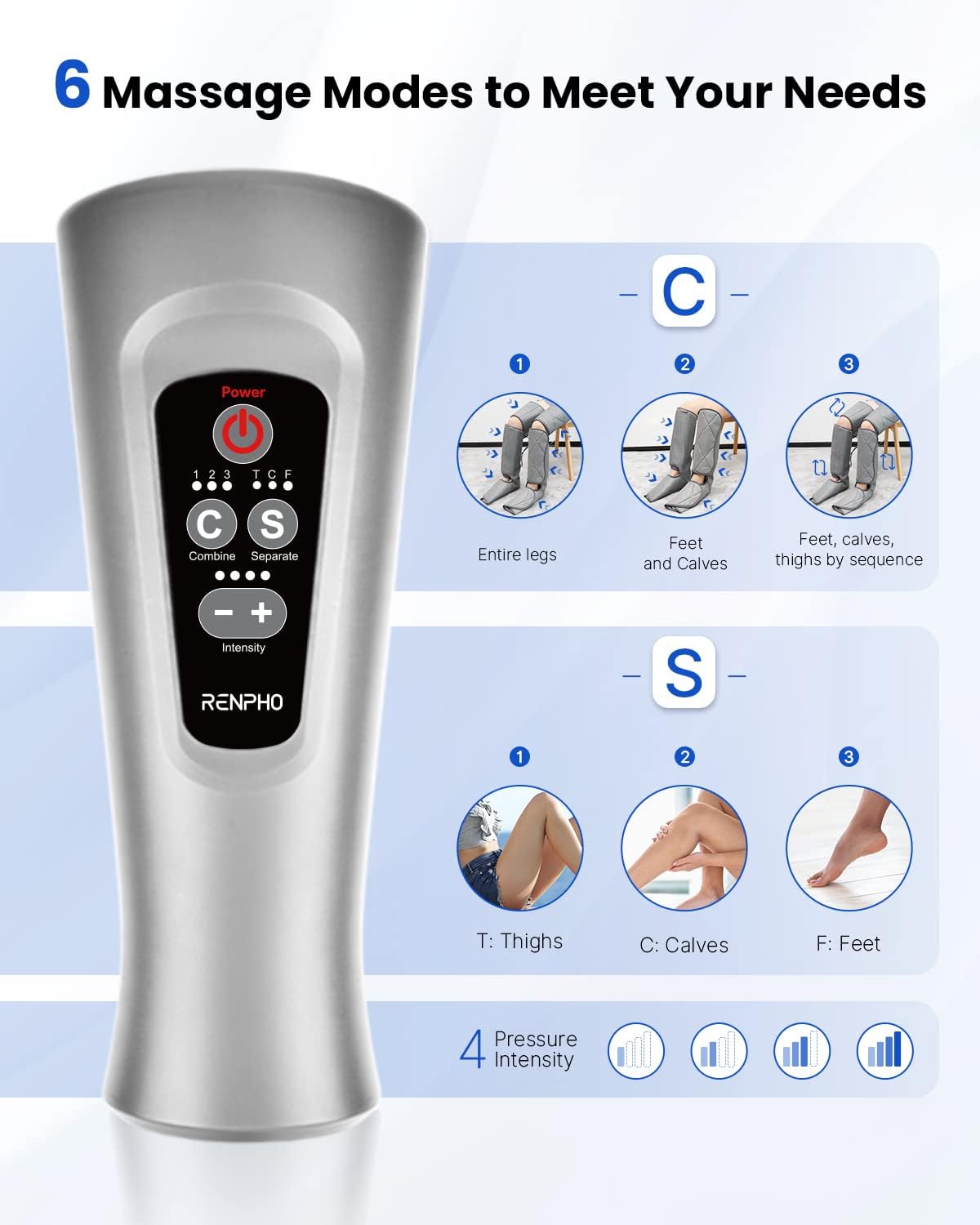 RENPHO Leg Massager for Circulation and Pain Relief, Air Compression Foot Leg Calf Thigh Massage, Helps for Reduce Swelling, Muscle Relaxation, 6 Modes 4 Intensities, Gifts Ideas