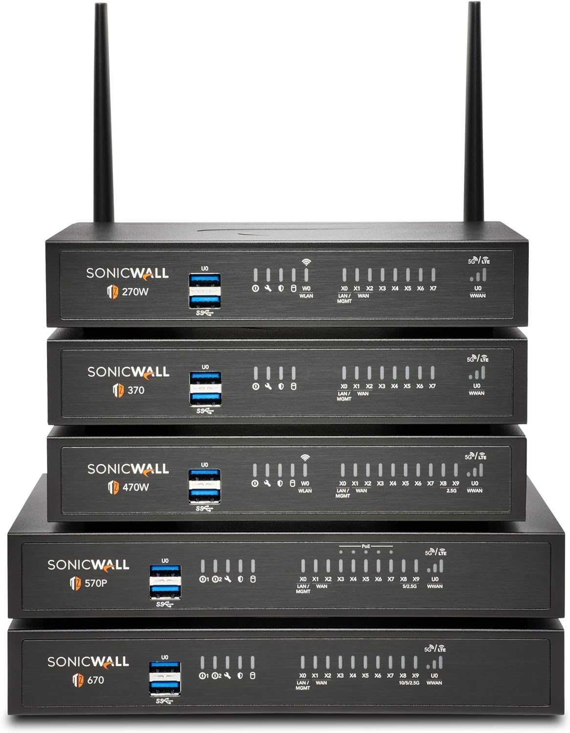 SonicWall TZ270 TotalSecure 1YR Advanced Edition (02-SSC-6843)