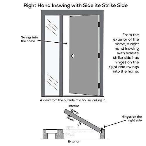 National Door Company, 50" x 80", Fiberglass Smooth, Primed, 3-Lite Square, Frosted Glass, Prehung Front Door with One Sidelite on 4-9/16" Primed Composite Frame