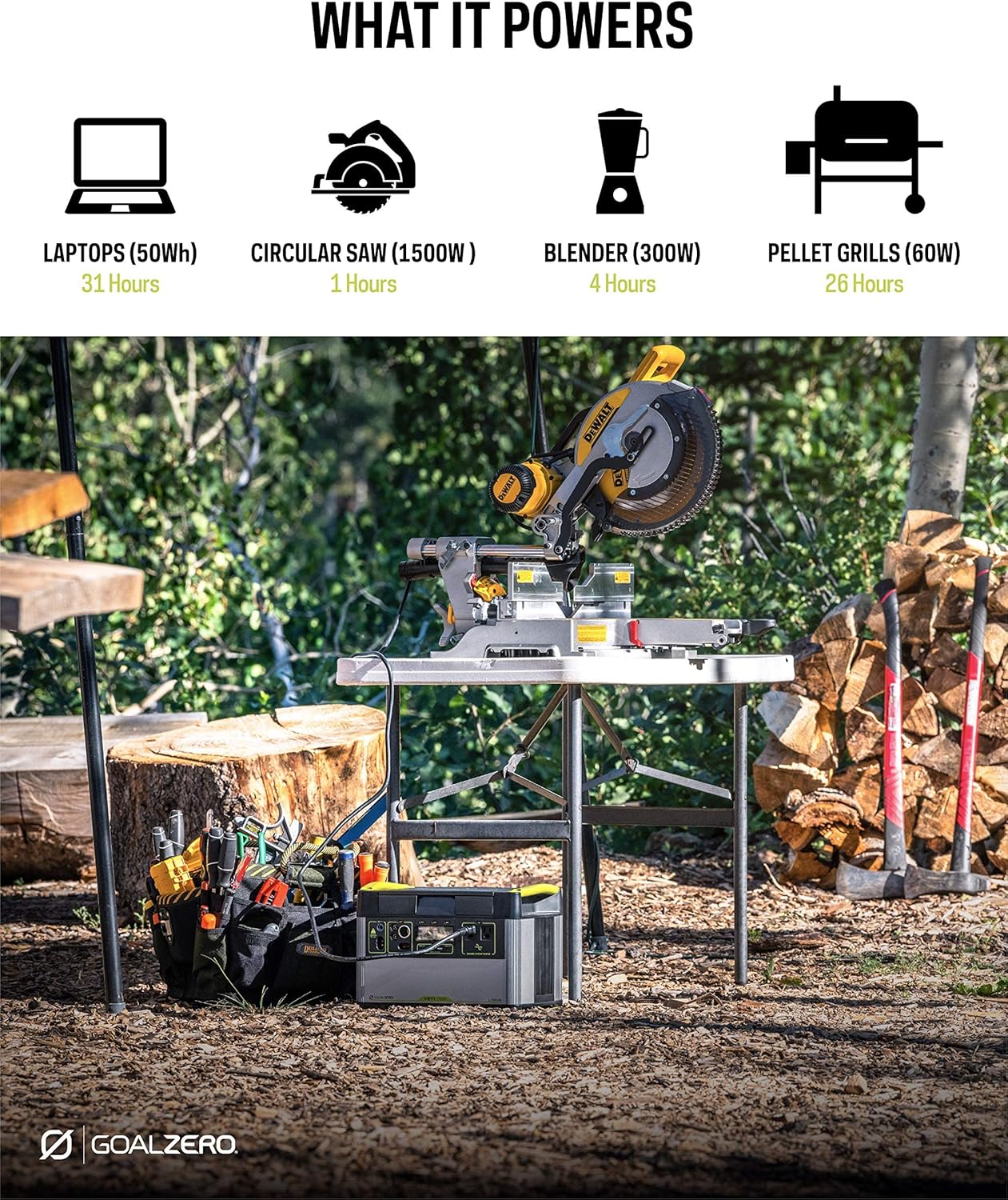 Goal Zero Yeti 1000 Core Portable Power Station, 1,000 W, Solar-Powered Generator (Solar Panel Not Included), USB-A/USB-C Ports and AC Outlets, Power for Camping and Tailgating, Emergency Power