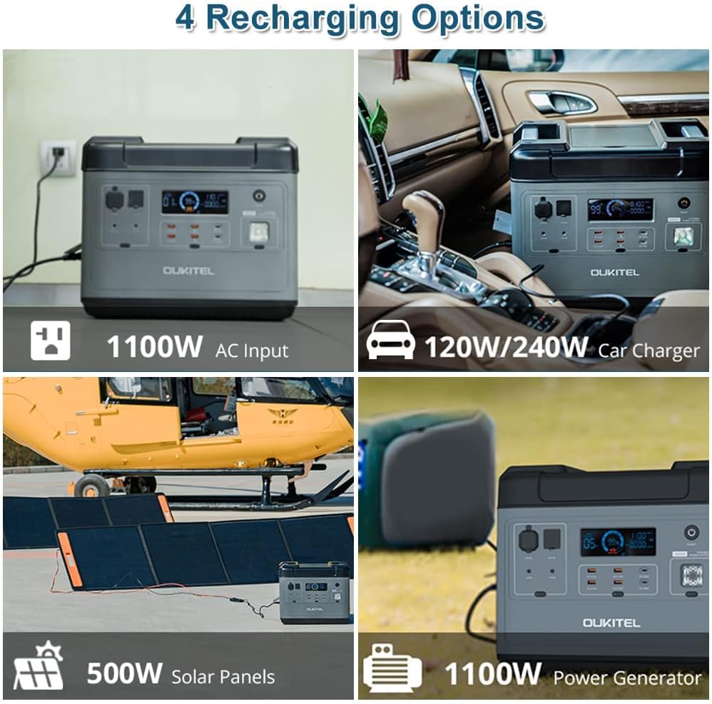 OUKITEL P2001 2000W Portable Power Station, 2000Wh LiFePO4 Solar Generator with Pure Sine Wave AC Outlets,QC3.0 &USB-C PD 100W - Durable Generator for Home Outdoor Camping RV CPAP Emergencies Solar Battery