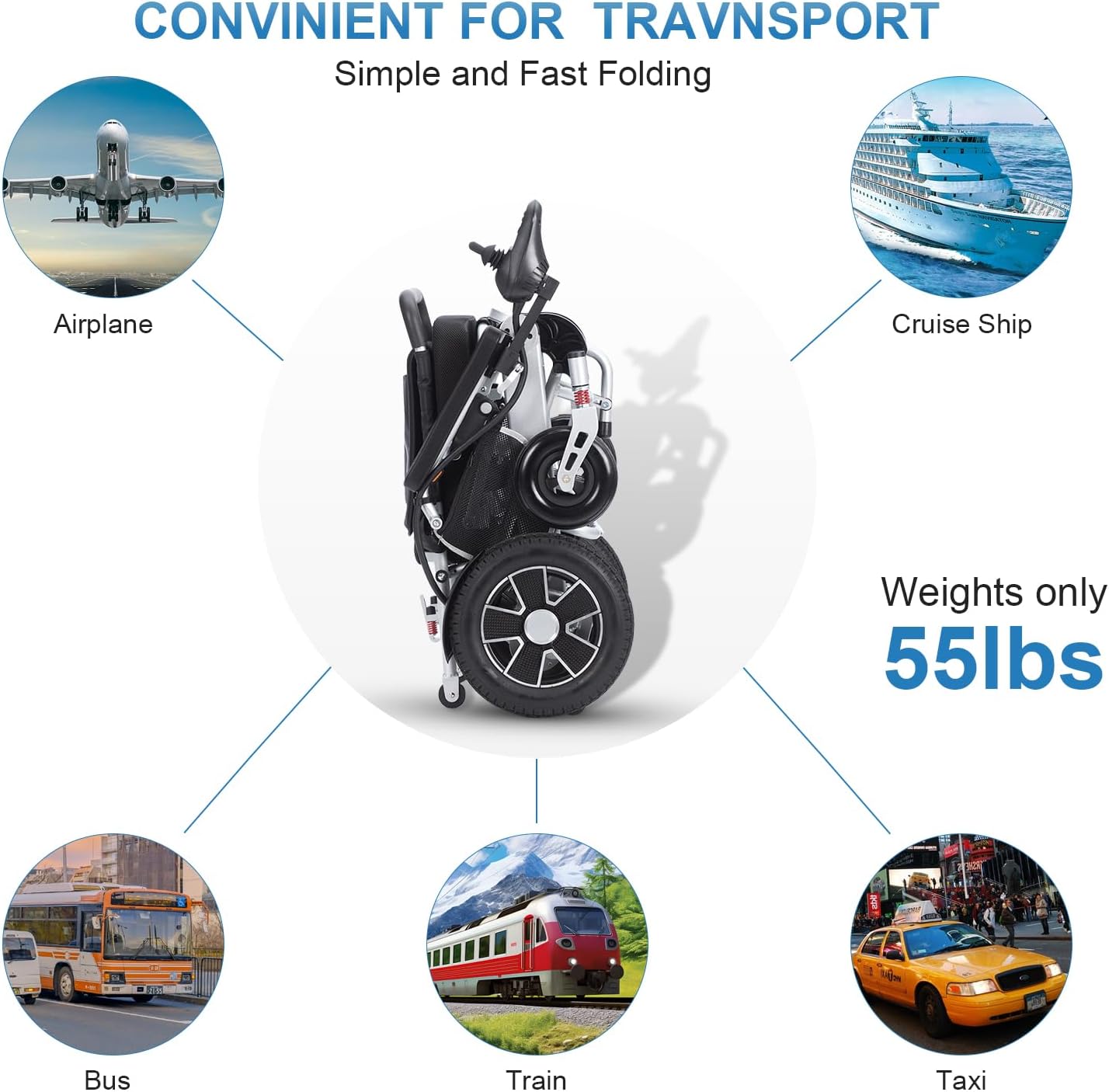 Electric Wheelchair for Adults,20 Miles Long Travel Range,Lightweight Foldable Intelligent Power Wheelchair,All Terrain Motorized Power Wheelchair for Seniors-Aluminium Alloy-Airline Approved
