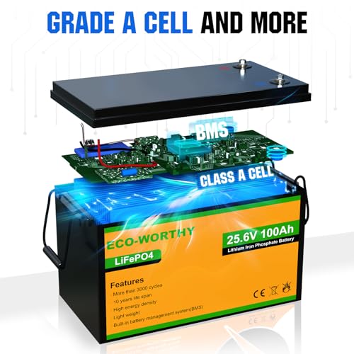 ECO-WORTHY 4.8KWH 5.52KWH 12V 24V Solar System, Solar Panel Kit, Solar Power Complete Kit
