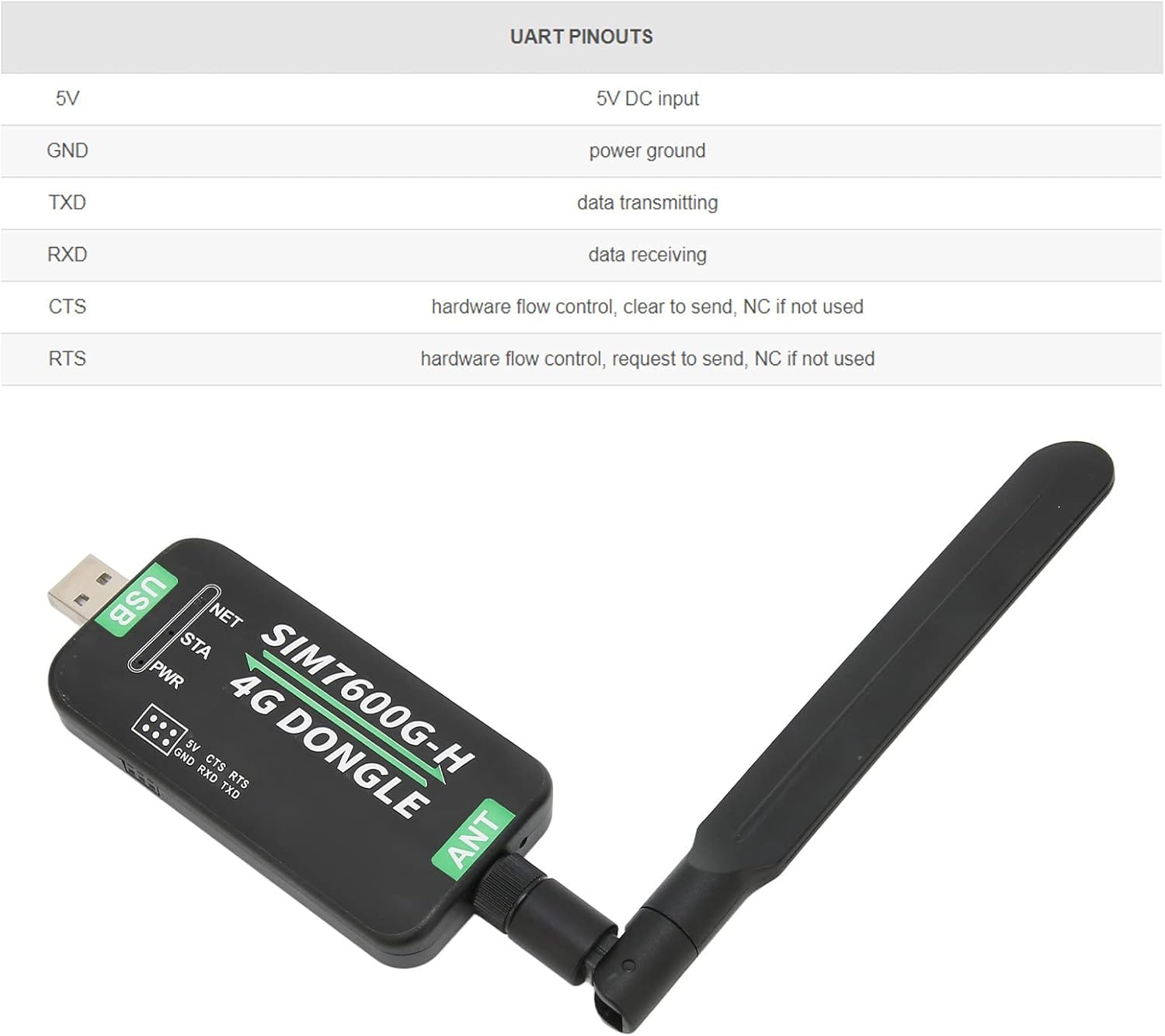 Dilwe 4G LTE USB WiFi Modem, LTE/4G 150 Mbps USB Mobile Module with SIM Card Slot, High Speed Portable Travel Hotspot Mini Router Supports USB, UART for PC, Industrial Computer Pack of 2