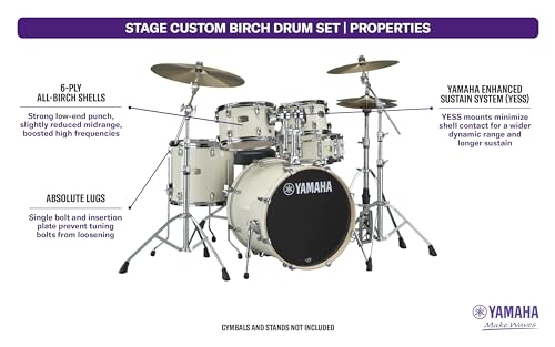 Yamaha Stage Custom Birch 5pc Shell Pack with a 22" Kick 14” Snare Drum in Matte Surf Green for Students and Working Drummers (SBP2F50MSG)