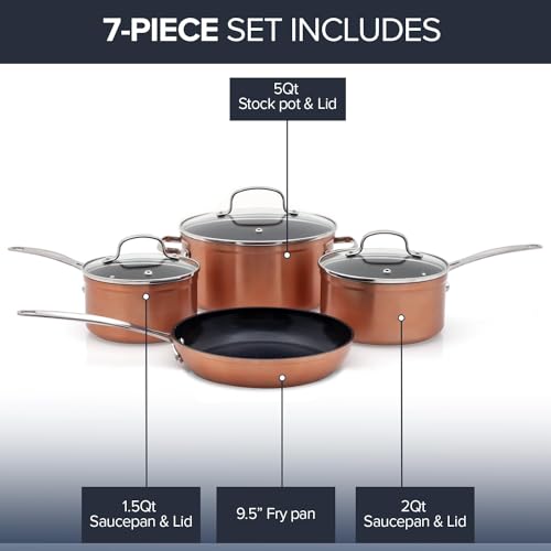 Nuwave Healthy Duralon Blue Ceramic Nonstick Coated 7pc Cookware Set