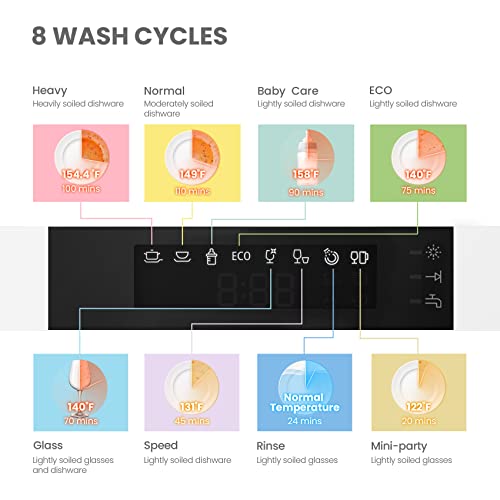 COMFEE’ Countertop Dishwasher, Energy Star Portable Dishwasher, 6 Place Settings & 8 Washing Programs, Speed, Baby-Care, ECO& Glass, Dish Washer for Dorm, RV& Apartment, Black
