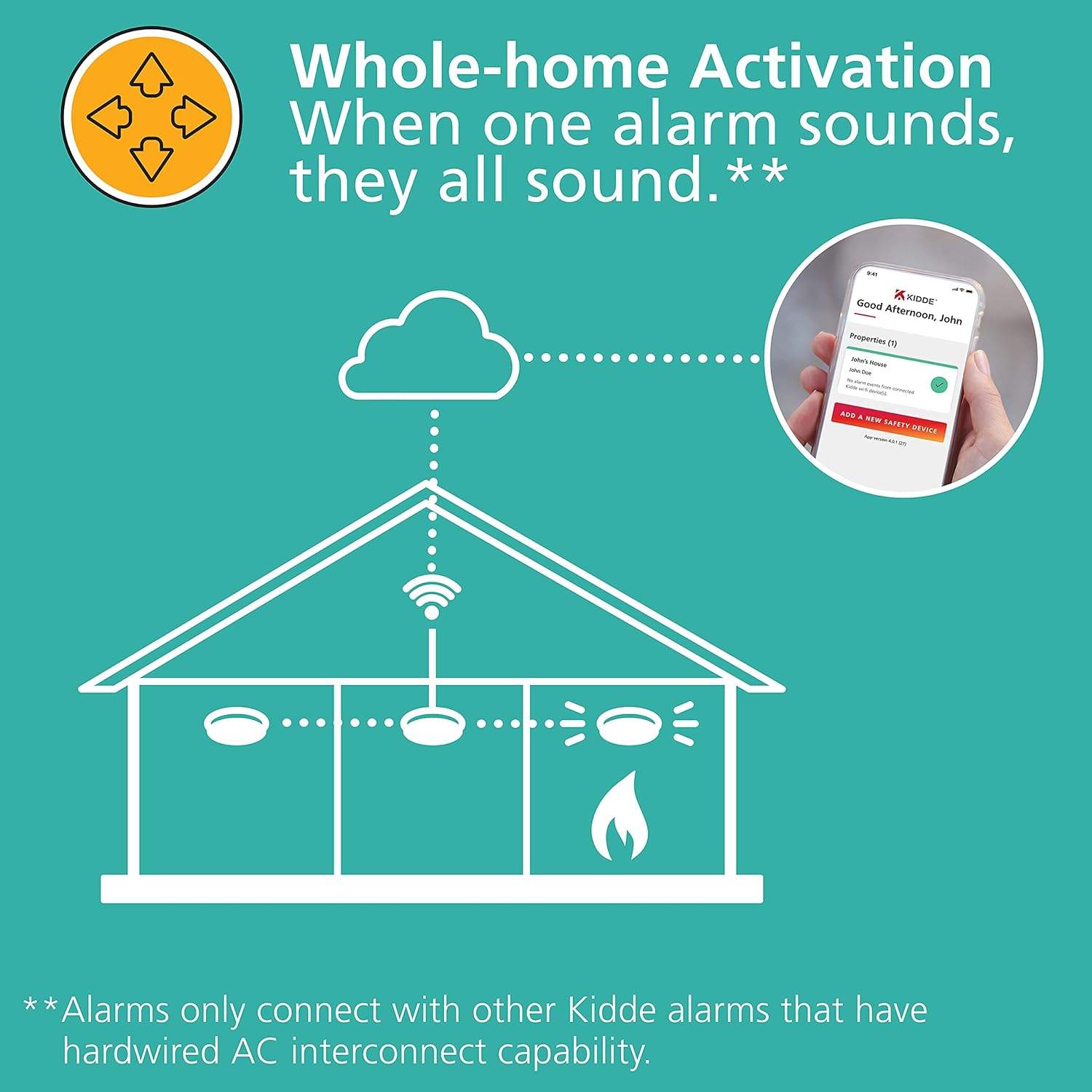 Kidde Smart Smoke Detector & Indoor Air, Quality Monitor, WiFi, Alexa Compatible Device, Hardwired w/Battery Backup, Voice & App Alerts, 2 Pack