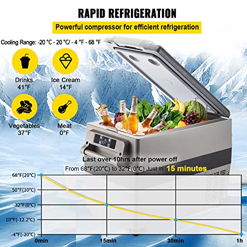 VEVOR 12 Volt Refrigerator, Dual Zone Car Fridge Freezer w/App Control & Wheels 12/24V DC & 110-240V AC Electric Compressor Cooler for Truck Vehicle RV Boat Outdoor & Home Use, -4℉-68℉ Black