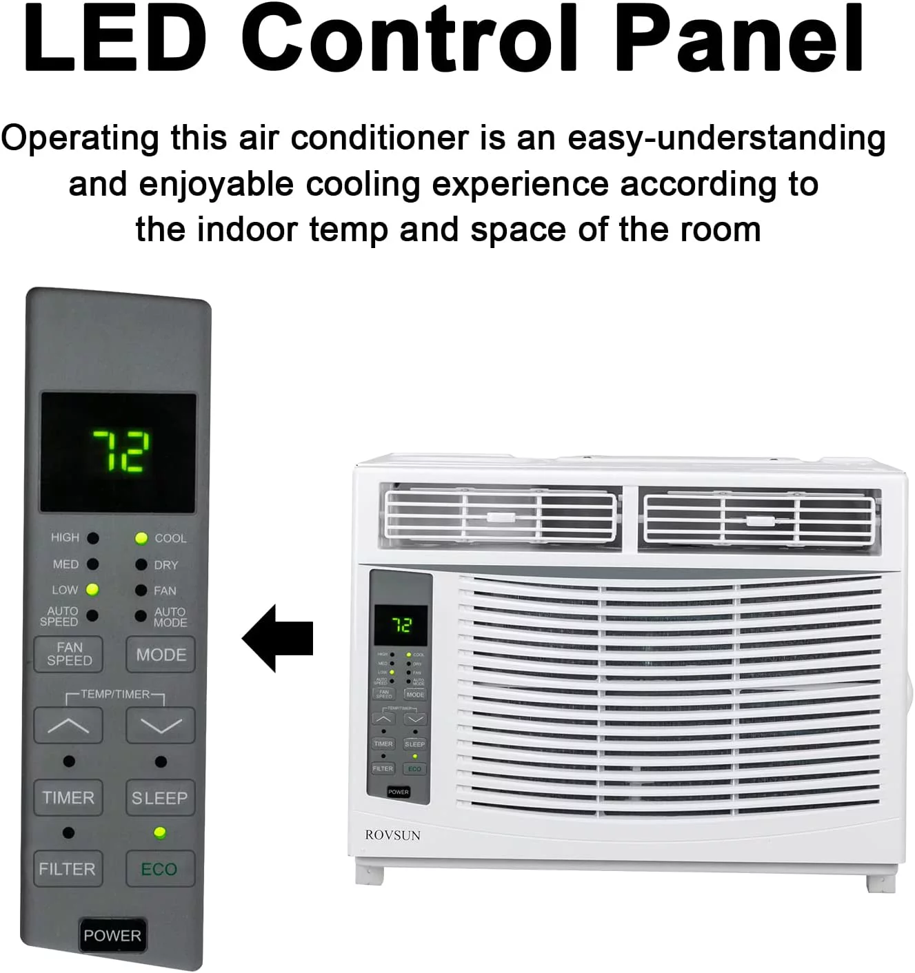 ROVSUN Wifi Enabled 6000 BTU Window Air Conditioner, 115V/60Hz Window AC Unit with Remote & APP Control, Cooling Rooms up to 250 Sq. Ft, Easy Install Kit Included, White