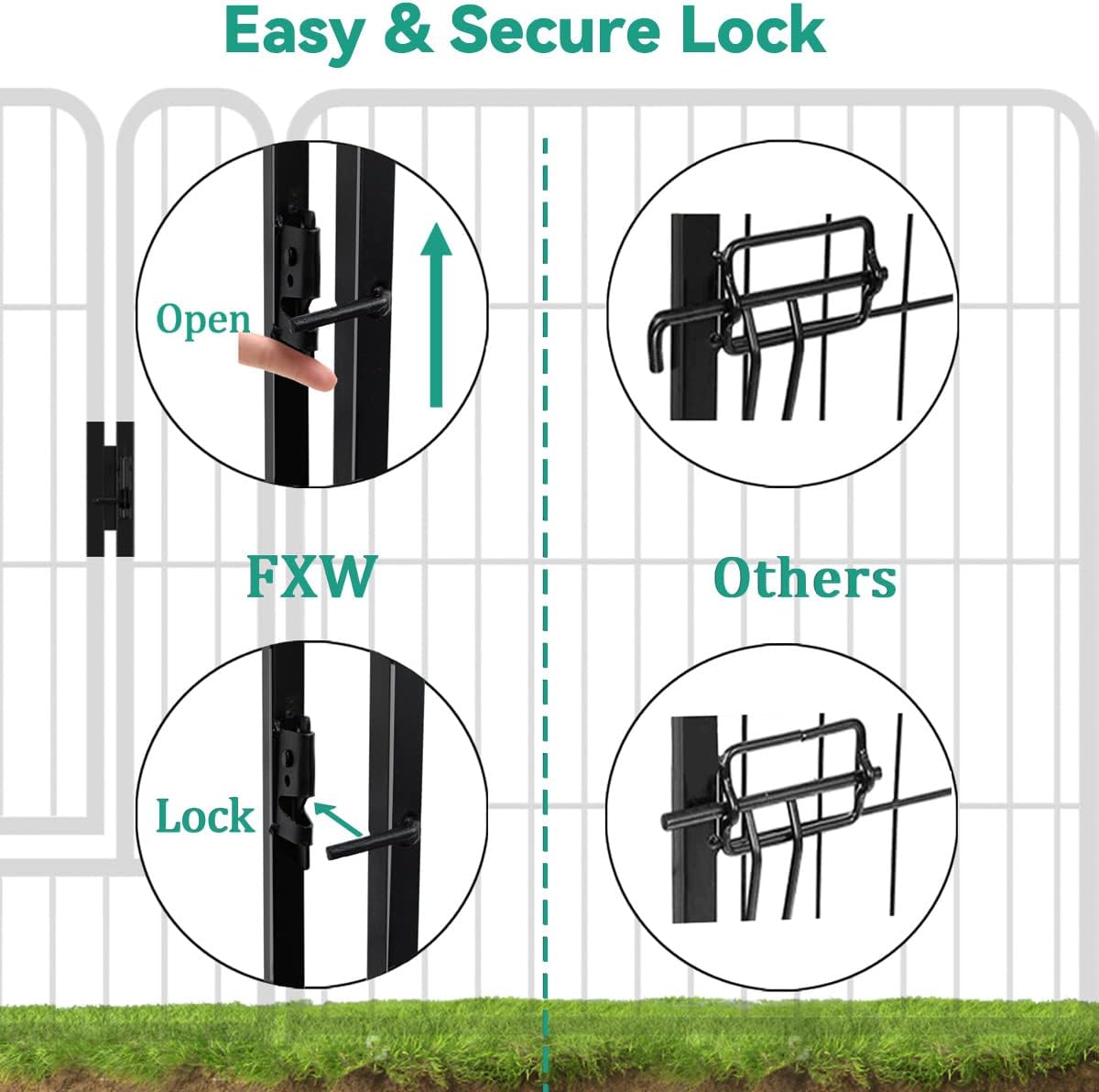 FXW Dog Pen Playpen, 8/32 Panels Pet Fence Playpen Gate Cage Kennel Indoor Outdoor Yard RV Camping for Puppies Small/Medium/Large Dogs, 32 Height